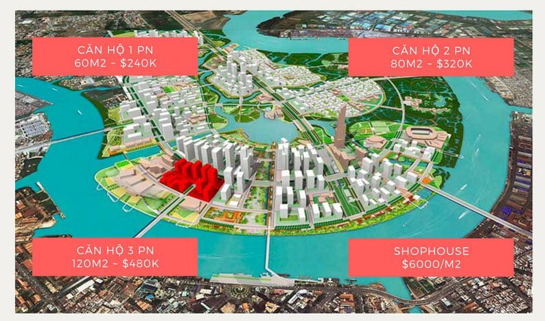 Đơn giá căn hộ Sonkim Land Thủ Thiêm Quận 2