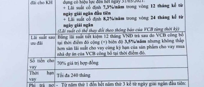 NGÂN HÀNG LIÊN KẾT VIETCOMBANK