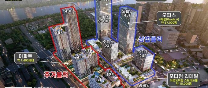 Eco Smart City Thủ Thiêm