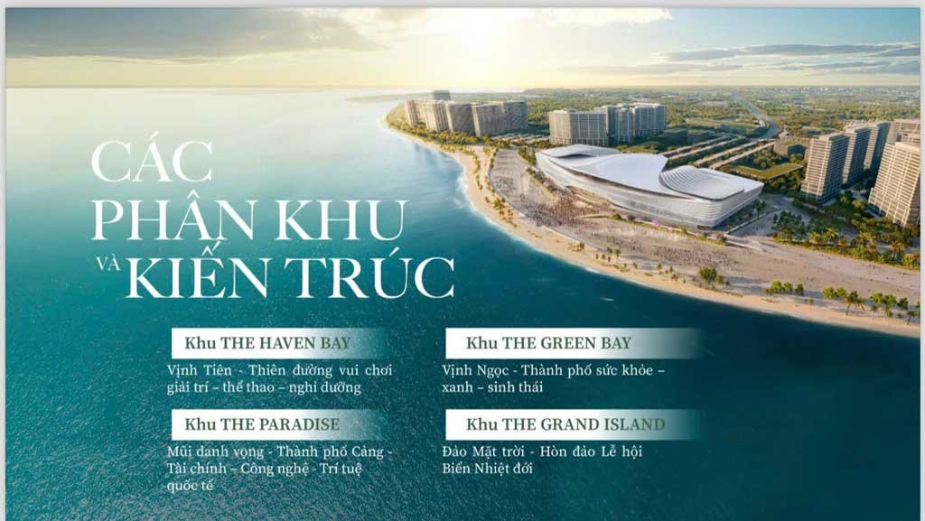 Các phân khu của dự án Vinhomes Cần Giờ